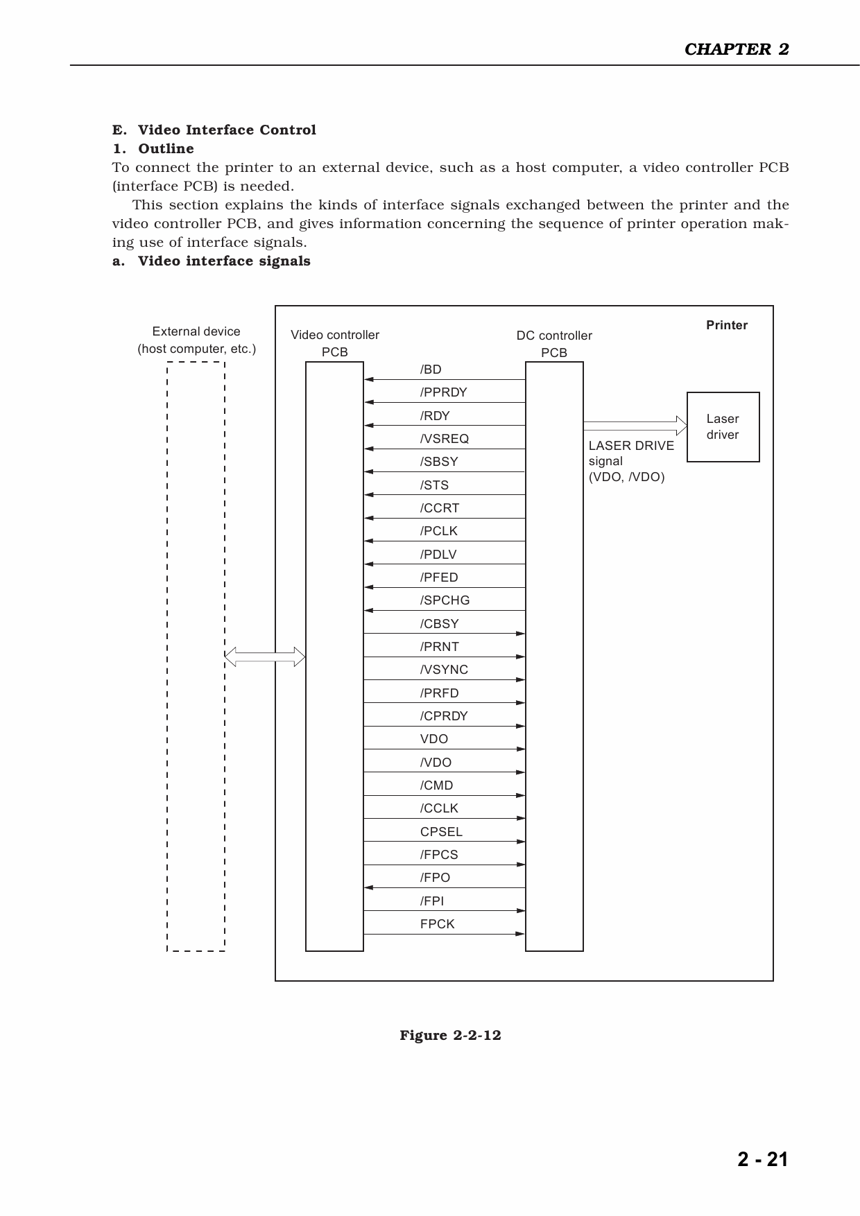 Canon imageCLASS LBP-3260 Service Manual-2